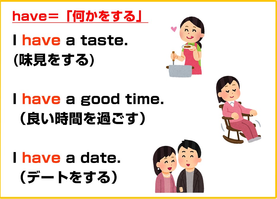 4つの会話パターン